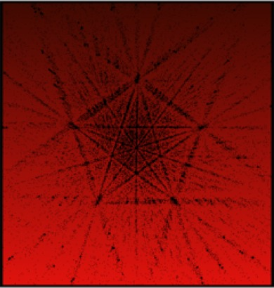 The perfect pentagram of a quasicrystal. That’s not art; that’s real data. (Image: Asimow et al.)